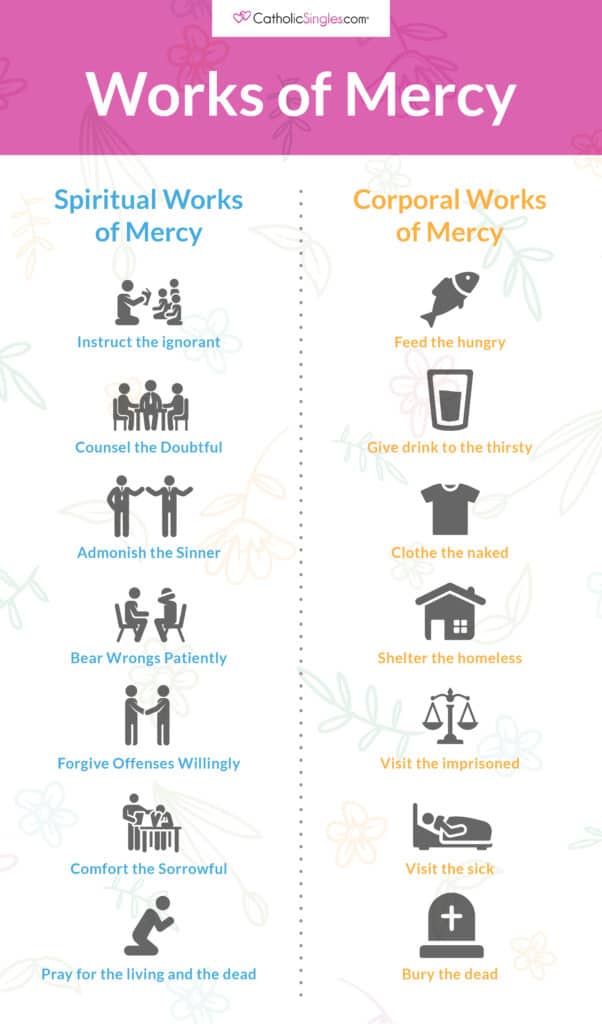 Works of Mercy