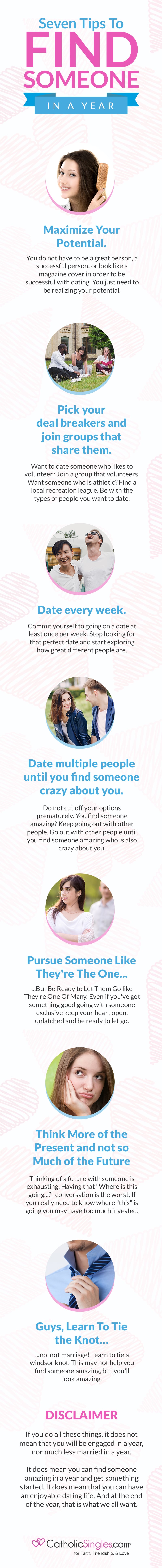 7 tips to find someone in a year