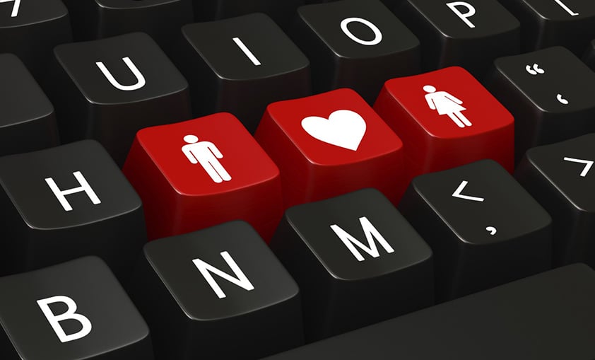 online dating keyboard