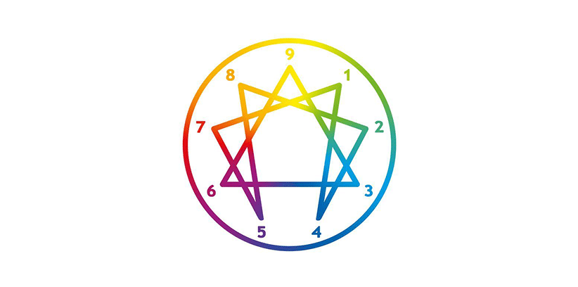 enneagram